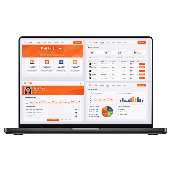 Kait University Platform